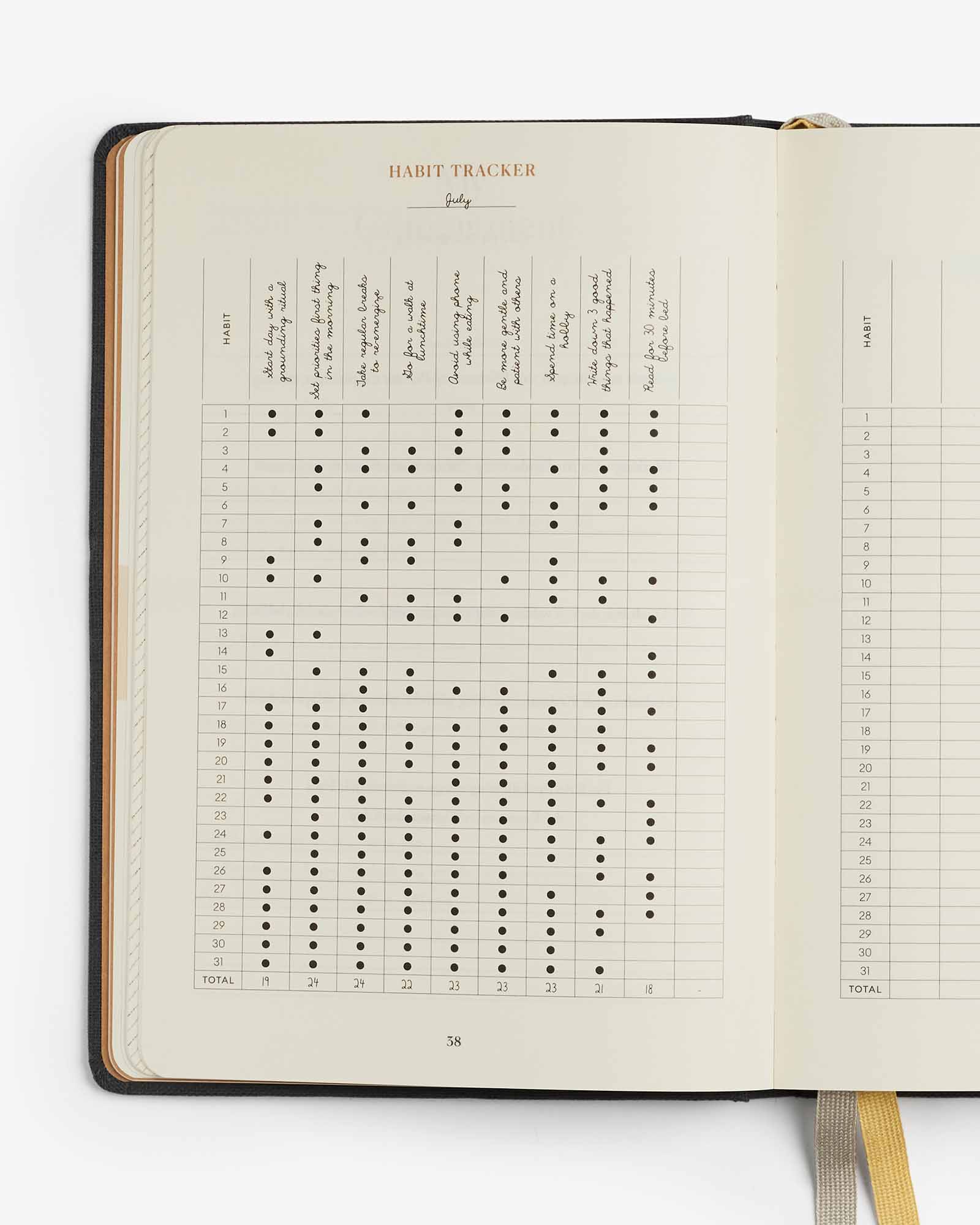 Quarterly Productivity Planner for Goal Setting and Organization