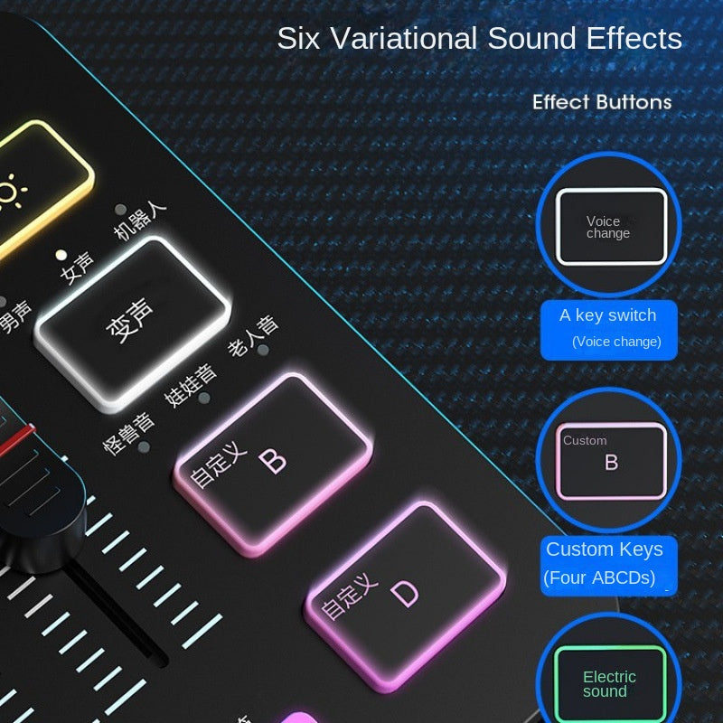 SC3 USB Sound Card Streaming Microphone Kit