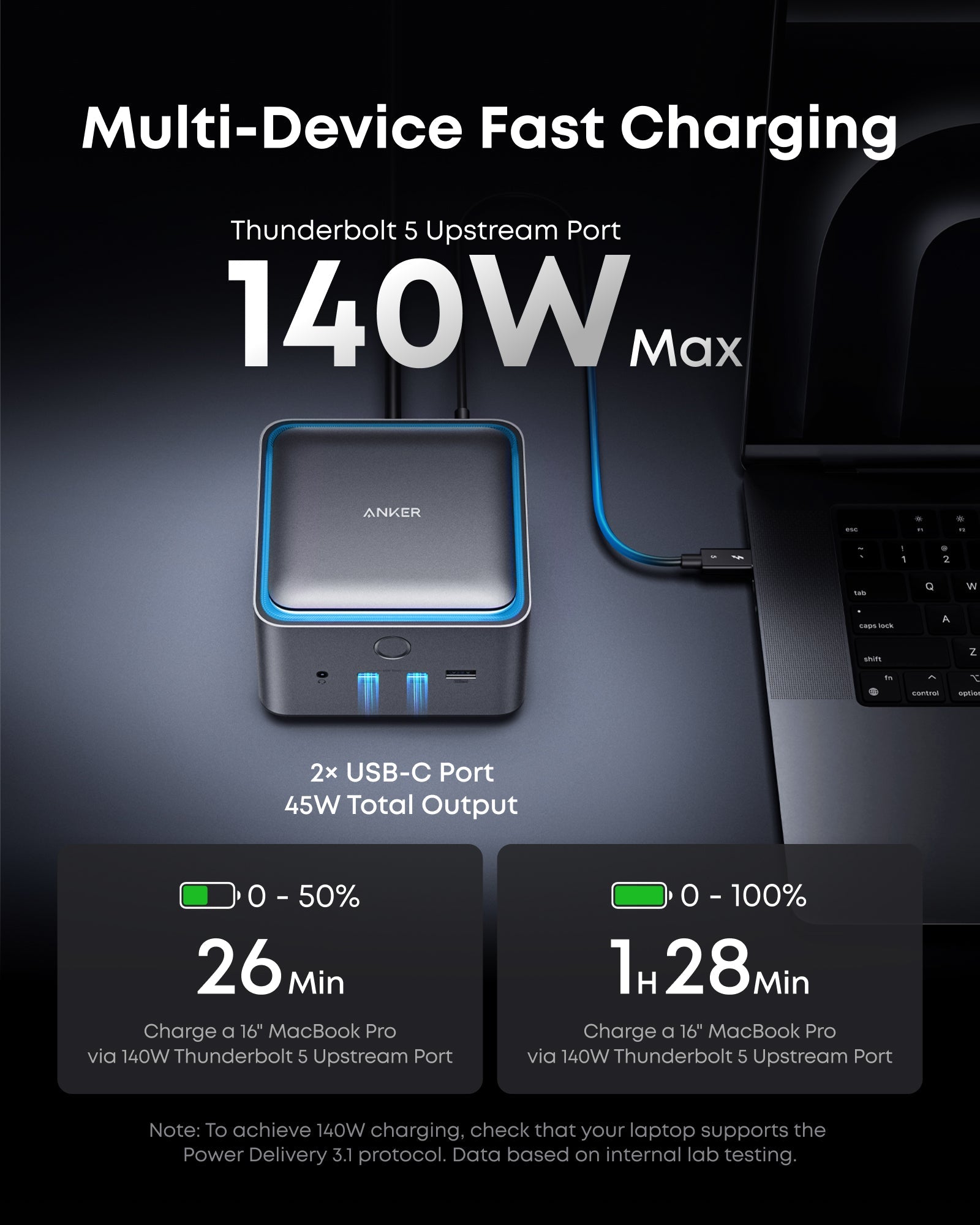 Thunderbolt 5 14-in-1 8K Docking Station