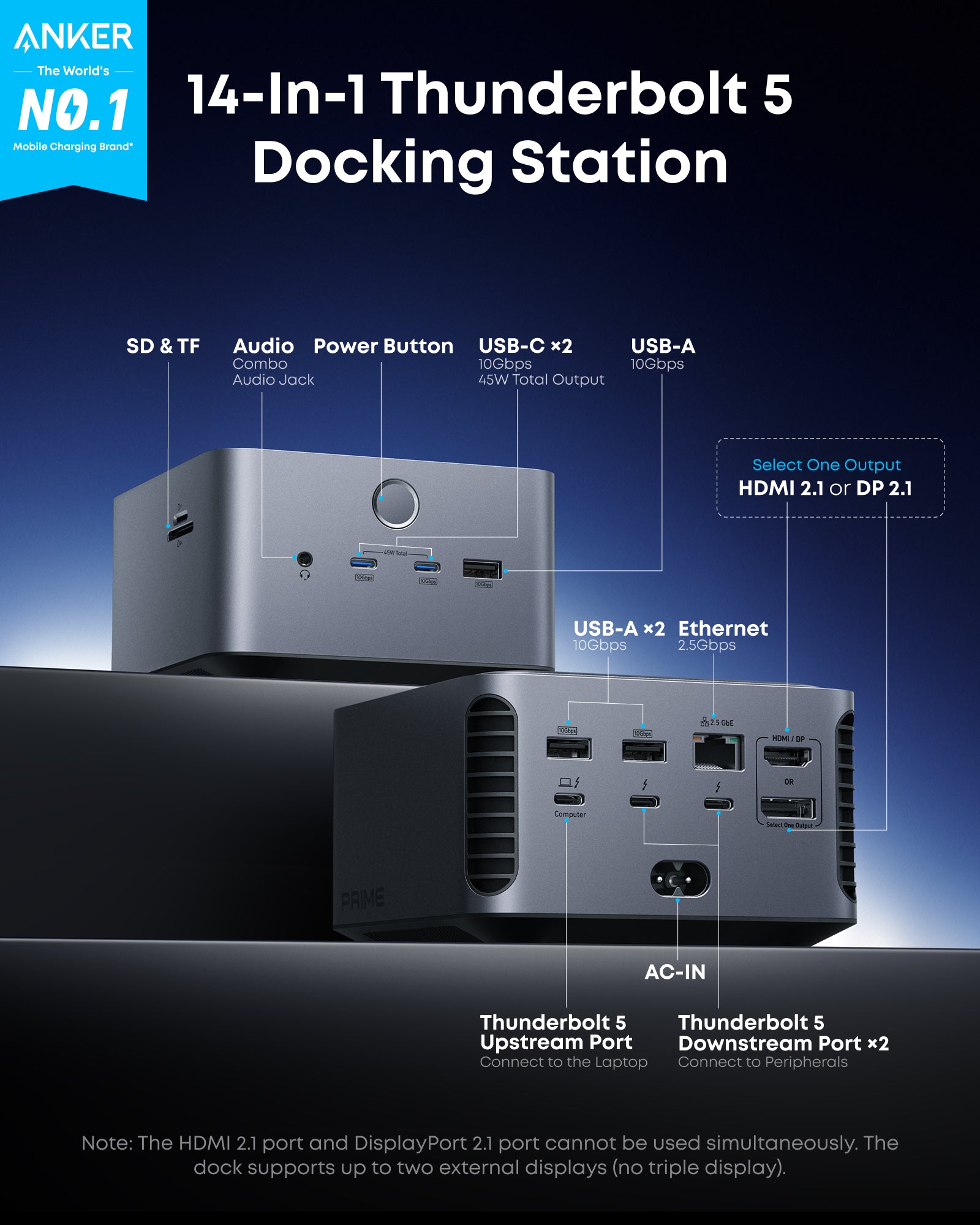 Thunderbolt 5 14-in-1 8K Docking Station