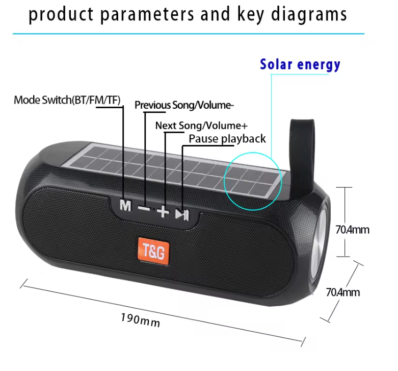 Portable Bluetooth Home Theatre Speaker with Charging Base System