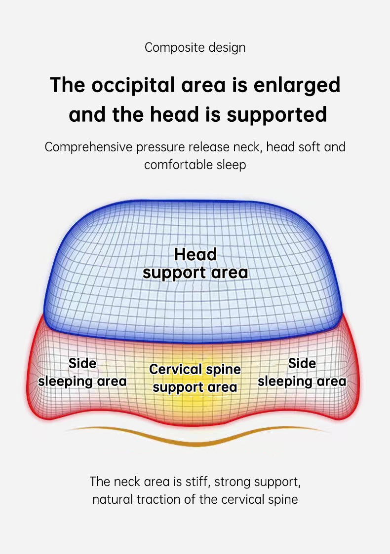 Ergonomic Cervical Memory Foam Bed Sleeping Pillow